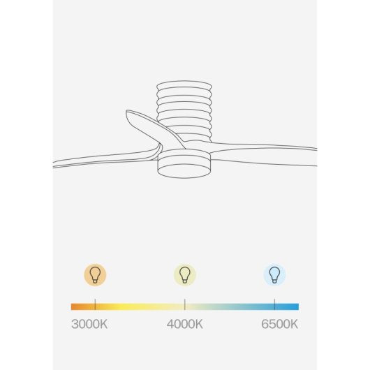 Ventilador de techo Create WiFi/FSC Dual motor aspas reversibles LED 15W 3 tonos