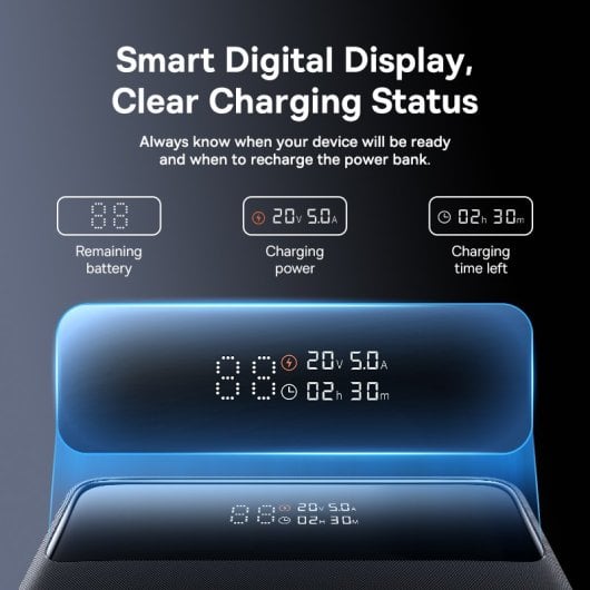 Baseus H1 Power Bank Portátiles con Carga Rápida con Pantalla Digital 20.000 mAh 100 W Negro
