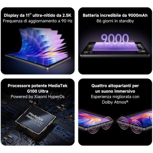 Tablette Xiaomi Pad 11″ 128 Go Wi-Fi Gris graphite HyperOS 4 Go RAM avec étui