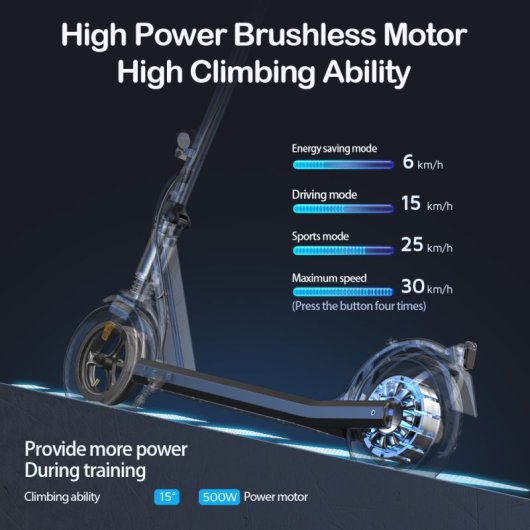 Patinete eléctrico iScooter 25km/h 30km de autonomía 500W batería 36V amortiguación y neumático 10?