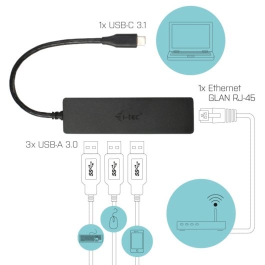 i-tec Advance Slim USB-C Hub 3 porte USB 3.0 + adattatore Gigabit Ethernet, nero