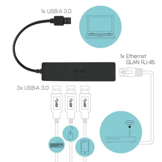 Hub USB 3.0 i-tec Advance Slim 3 Puertos + Adaptador Gigabit Ethernet VIA VL813 ASIX AS88179 Negro