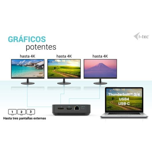 Dockingstation i-tec USB-C Dreifach-Display 4K 100W HDMI/DP Ethernet Schwarz