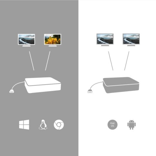 Estación de acoplamiento USB-C i-tec Dual Display Power Delivery 100W LAN 2x4K Negro