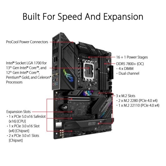 Carte mère ASUS B760-F LGA1700 ATX ROG Strix WiFi 6E Bluetooth 5.3 PCIe 5.0