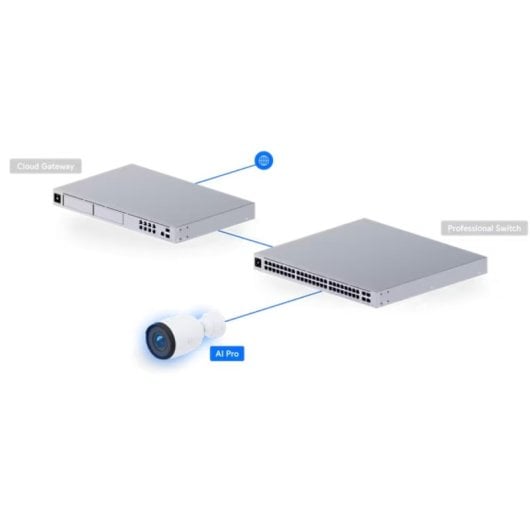 Câmara de Segurança Ubiquiti AI Pro Dome 8MP Zoom Ótico 3x PoE Exterior IP65 AI