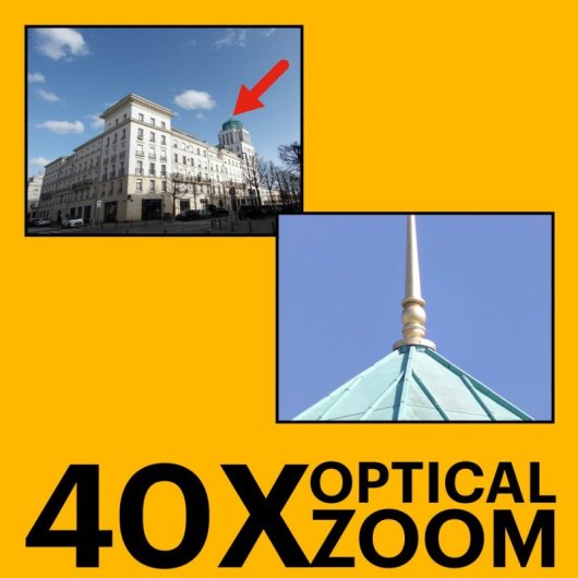 Kodak Pixpro Astro Zoom AZ405 20MP 40x optischer Zoom CCD-Sensor optische Stabilisierung AA Digitale Kompaktkamera