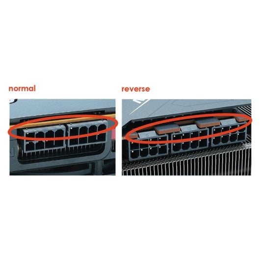 Compteur de puissance GPU Thermal Grizzly TG-WV-P28N, 2x PCIe 8 broches, écran OLED