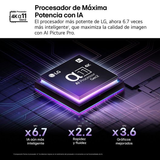 Téléviseur LG OLED evo AI OLED83G54LW 83″ 4K Ultra HD HDR Dolby Atmos Smart TV