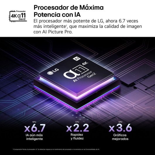 Téléviseur LG OLED evo 65″ 4K Ultra HD Smart TV WebOS Dolby Vision Gaming 120 Hz eARC AirPlay