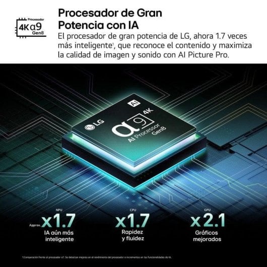 TV LG OLED evo OLED65C54LA 65" 4K UltraHD 144Hz Smart TV WebOS Dolby Vision Gaming PRO