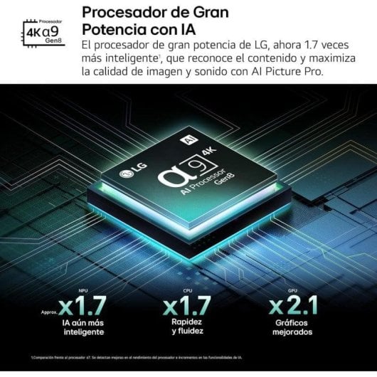 TV LG OLED evo OLED42C54LA 42" 4K UltraHD 144Hz Smart TV WebOS HDR10 Dolby Vision Dolby Atmos