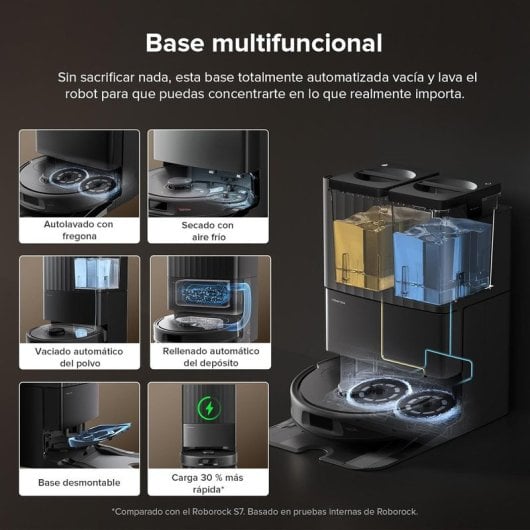 Robot Aspirador Roborock QV 35S con base multifunción, succión 10000 Pa y mopa elevable