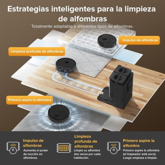 Robot Aspirador Roborock QV 35S con base multifunción, succión 10000 Pa y mopa elevable