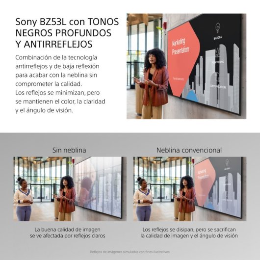 Moniteur Sony BRAVIA FW-98BZ53L 4K UHD 98″ 780 nits Antireflet 32 Go Android