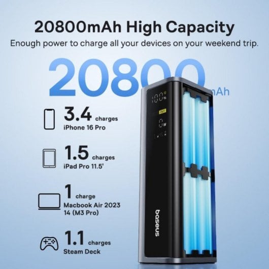 Power bank Baseus EnerGeek GP12 20800mAh 145W display digital 2xUSB-C 2xUSB-A carregamento rápido