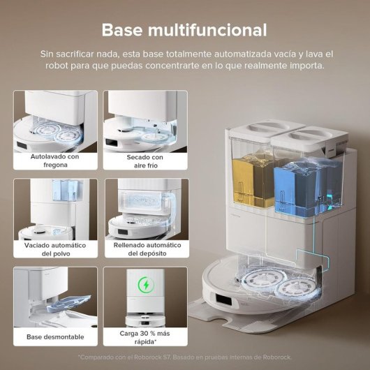 Robot Aspirador Roborock QV 35S succión 10 000 Pa, mopa giratoria elevada, base multifunción
