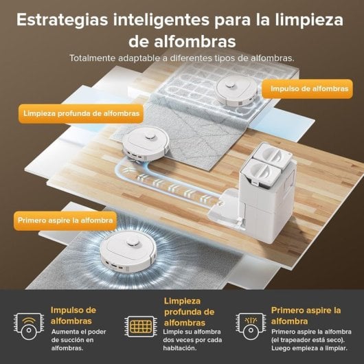 Robot Aspirador Roborock QV 35S succión 10 000 Pa, mopa giratoria elevada, base multifunción
