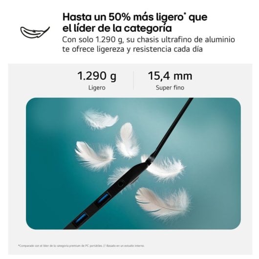 Portátil LG Gram 15Z80T-G.AS58B 15" AMD Ryzen AI 5 340 16GB 1TB SSD Radeon 840M Windows 11 Home