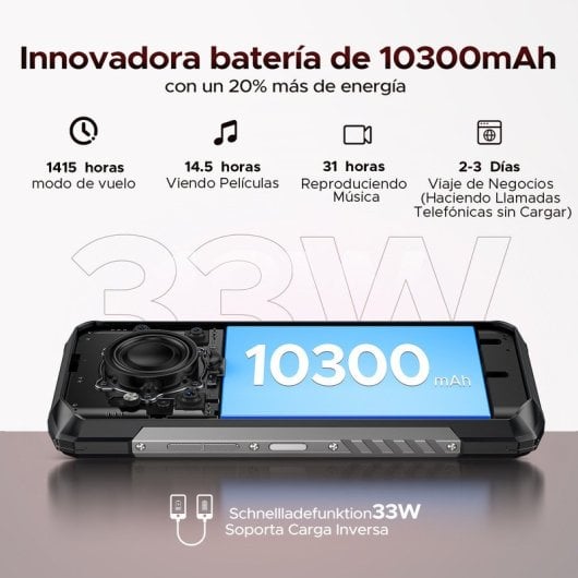 Smartphone Doogee Blade 20 Play 32GB RAM 256GB 5G Lautsprecher 125dB Android 15