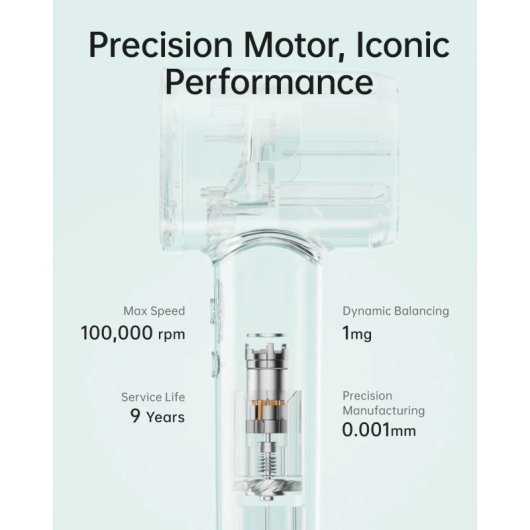 Asciugatrice Laifen Swift Motor 100.000 giri/min 150M ioni negativi Thermocontrol 345g portatile