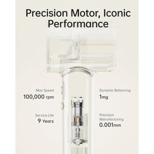 Secador de Pelo Laifen Motor 100.000 rpm Iónico Negativo Termocontrol 345g Portátil