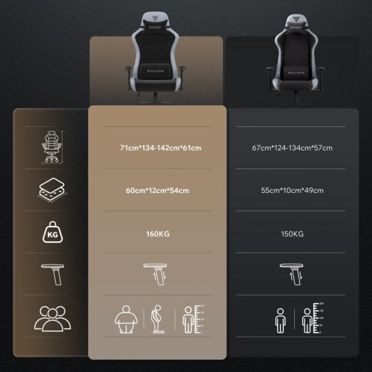 SENSE7 Spellcaster FUKU XL PU Silla Gaming Ergonómico Ajustable Soporte Lumbar Negra/Gris