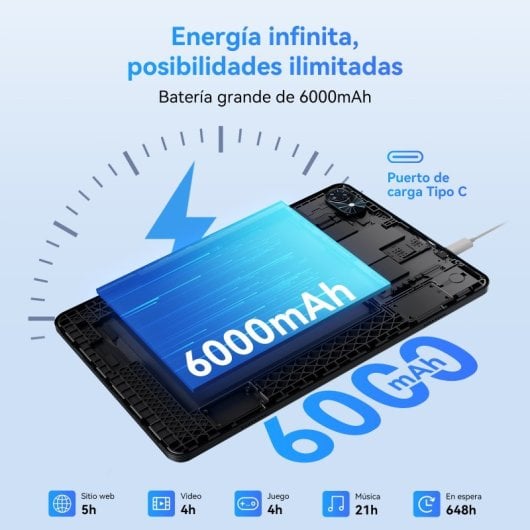 TABWEE T80 10″ 64GB WiFi 5G/2.4Ghz