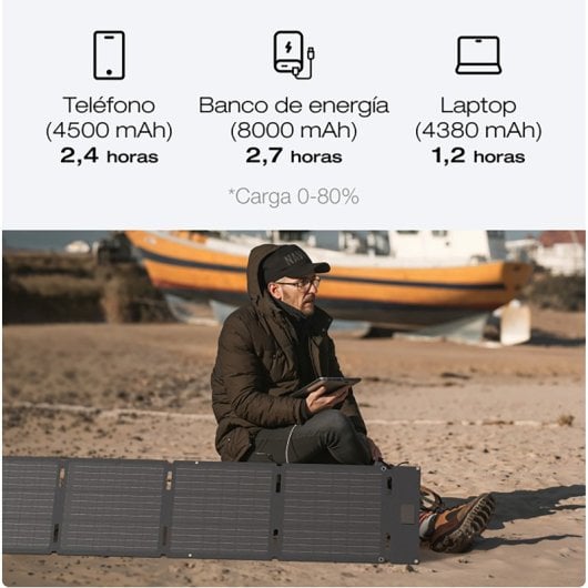 Painel Solar Ecoflow River 2 60W Tipo C Preto Dobrável