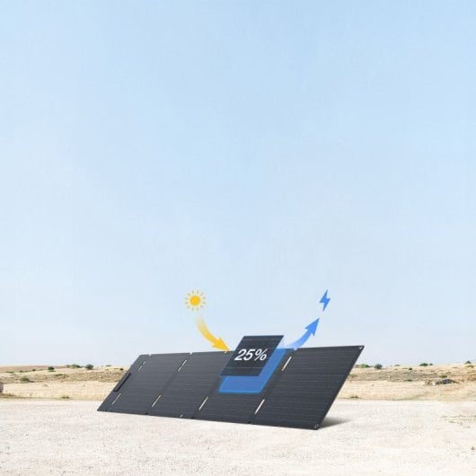 Painel Solar Ecoflow River 2 60W Tipo C Preto Dobrável