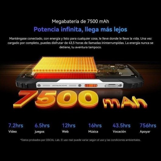 OSCAL Pilot 3 5G 12GB 256GB 6.78" Negro