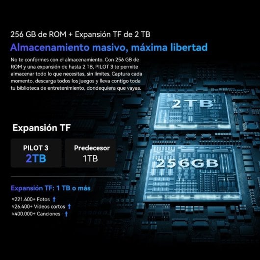 Smartphone OSCAL Pilot 3 12GB 256GB 5G IA Pantalla 2.4K 120Hz 7500mAh