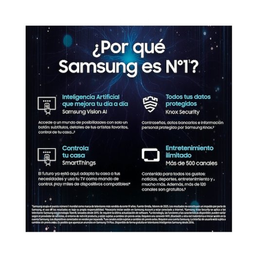 Téléviseur LED Samsung série F6002F 32 pouces UE32F6002FKXXH FullHD HDR Tizen