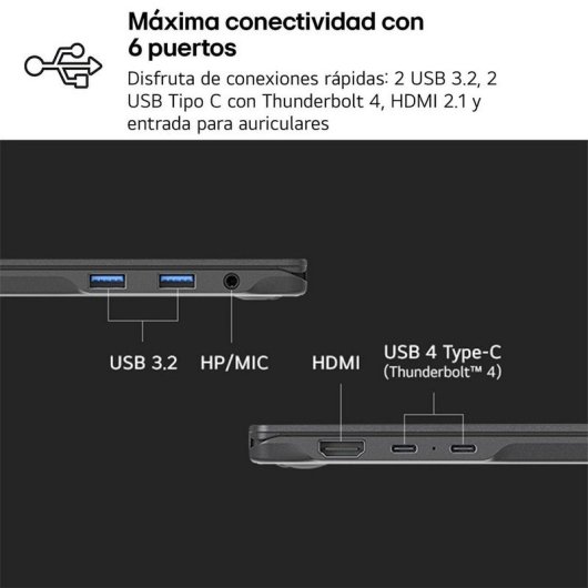 Portátil LG Gram 17ZD90T-G.AX78B 17" Intel Core Ultra 7 16GB 1TB SSD AI Gram MIL-STD-810H