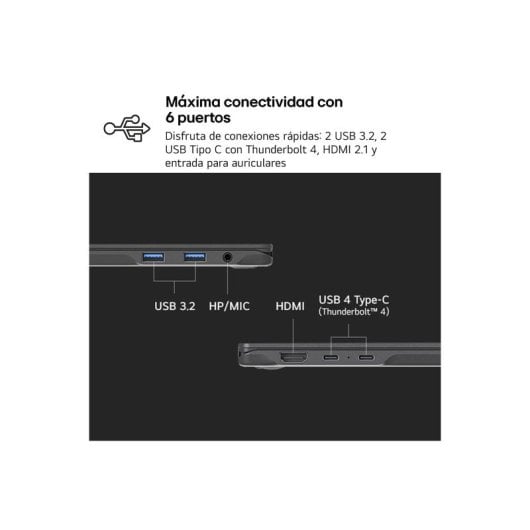 Portátil LG Gram 17Z90S-G.AA78B 17? Intel Core Ultra 7 16GB 1TB SSD AI Gram MIL-STD-810H