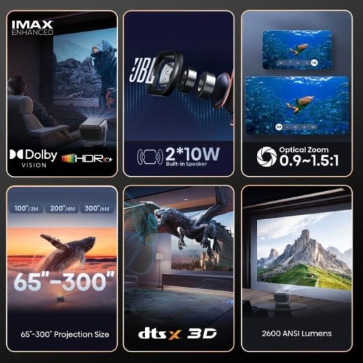 Proiettore Hisense C2 Pro 4K UHD 2600 Lumen 300" Laser DLP Smart Dolby Vision