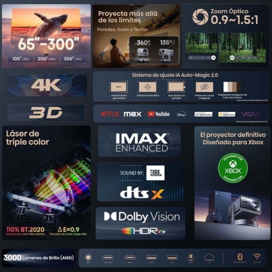 Proyector Hisense 4K 3000 Lúmenes DLP C2 Ultra Láser WiFi Gaming HDR Bluetooth JBL