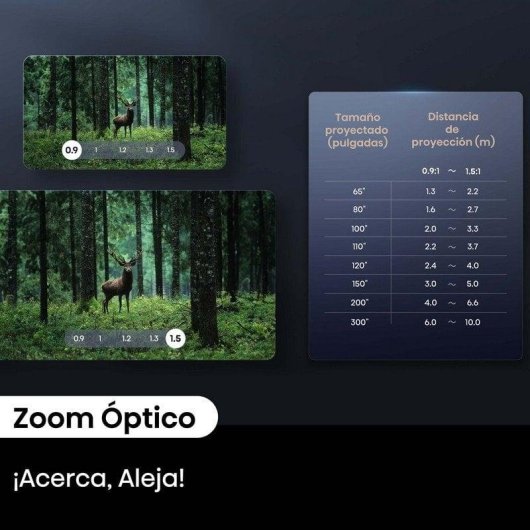 Proyector Hisense C2 Ultra 4K 3000 Lumen 300" Laser DLP HDR WiFi Gaming JBL