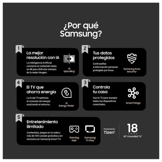 Televisor Samsung TU75DU7175UXXC 75" LED 4K UHD HDR10 Smart TV Tizen WiFi