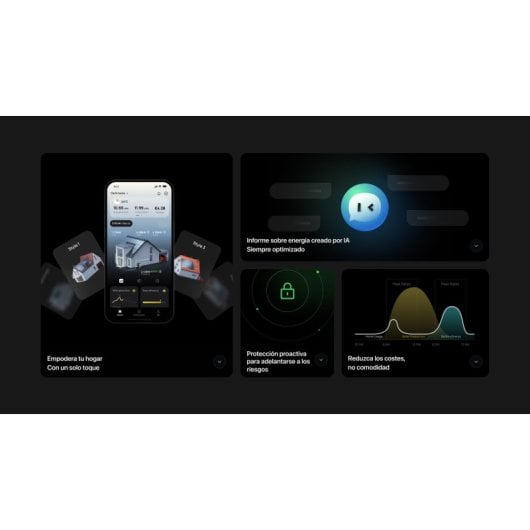EcoFlow Smart Meter Medidor De Corriente Inteligente Hasta 120A