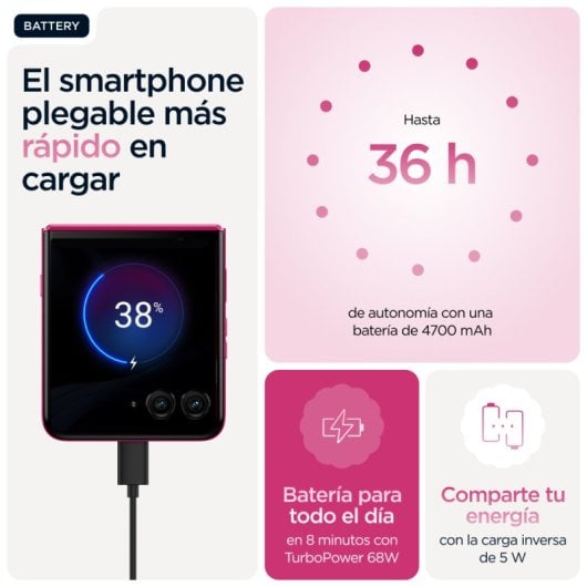 Smartphone Motorola Razr 60 Ultra 16GB 512GB Snapdragon 8 Elite Rosa 5G Plegable