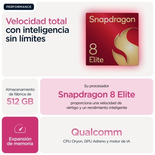 Smartphone Motorola Razr 60 Ultra 16GB 512GB Snapdragon 8 Elite Rosa 5G Plegable