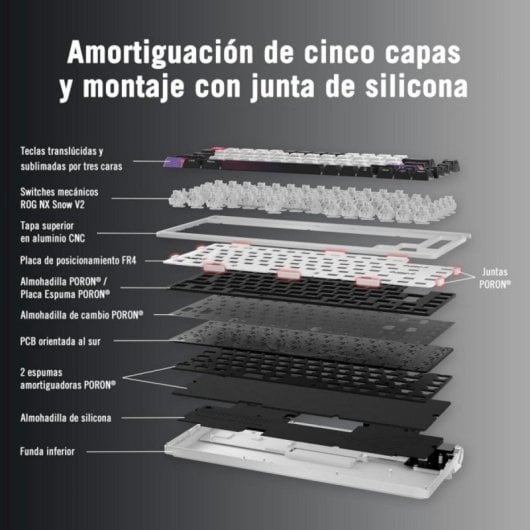 Teclado ASUS ROG Azoth X Blanco 75% OLED RGB Wireless NX Snow V2 Macros PBT QWERTY Layout USA
