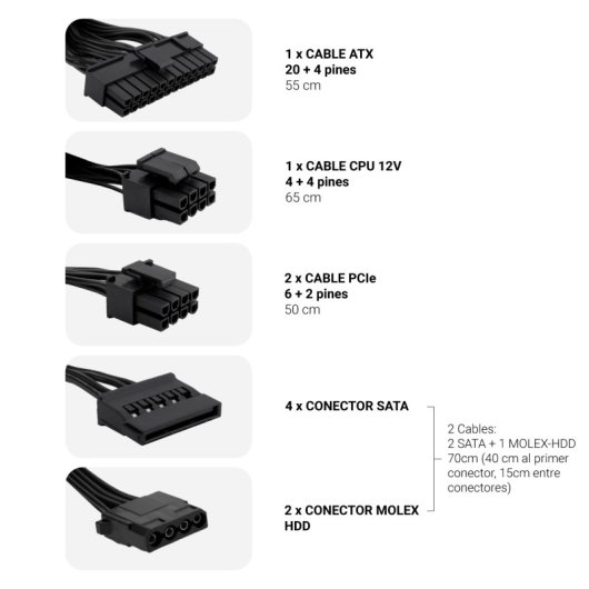 Coolbox Powerline 3 Fonte de Alimentação 650W Eficiência 85%