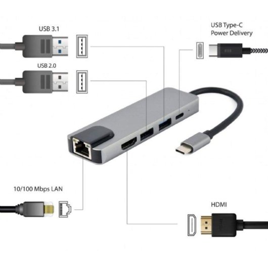 Hub Gembird 2 Ports 5 Gbps Modell A-CM-COMBO5-04 Extras HDMI 4K, LAN, PD 87 W