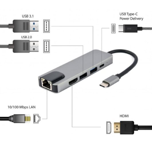 Hub Gembird 2 Ports 5 Gbps Modell A-CM-COMBO5-04 Extras HDMI 4K, LAN, PD 87 W