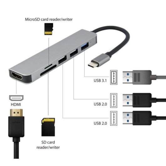 Adaptador Multiportas Gembird A-CM-COMBO6-02 USB-C HDMI 4K SD MicroSD USB 3.1/2.0 Cinzento