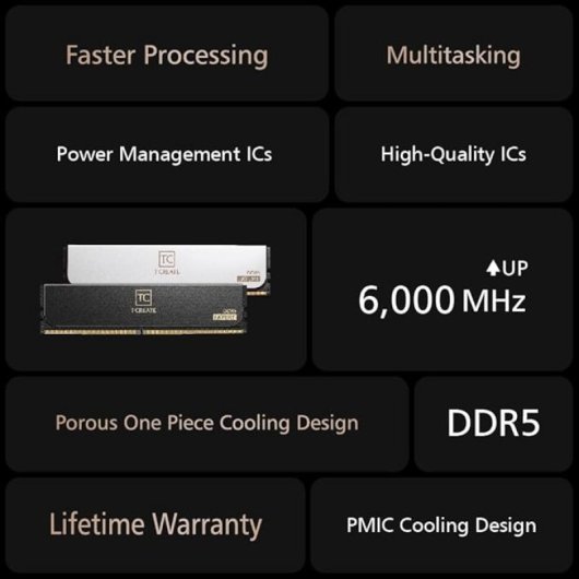 Mémoire RAM Team Group 32 Go DDR5 6000MHz CTCED532G6000HC38GDC01