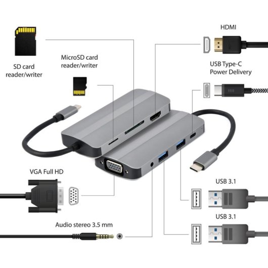 Hub Gembird 8 puertos 5 Gbps modelo 8-en-1 con HDMI UHD, LAN y SD 87W Plata