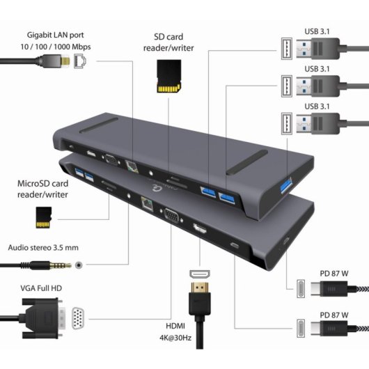 Hub Gembird 6 puertos USB-C 5Gbps modelo A-CM-COMBO10-01 Extras HDMI 4K, LAN Gigabit, SD, carga 87W